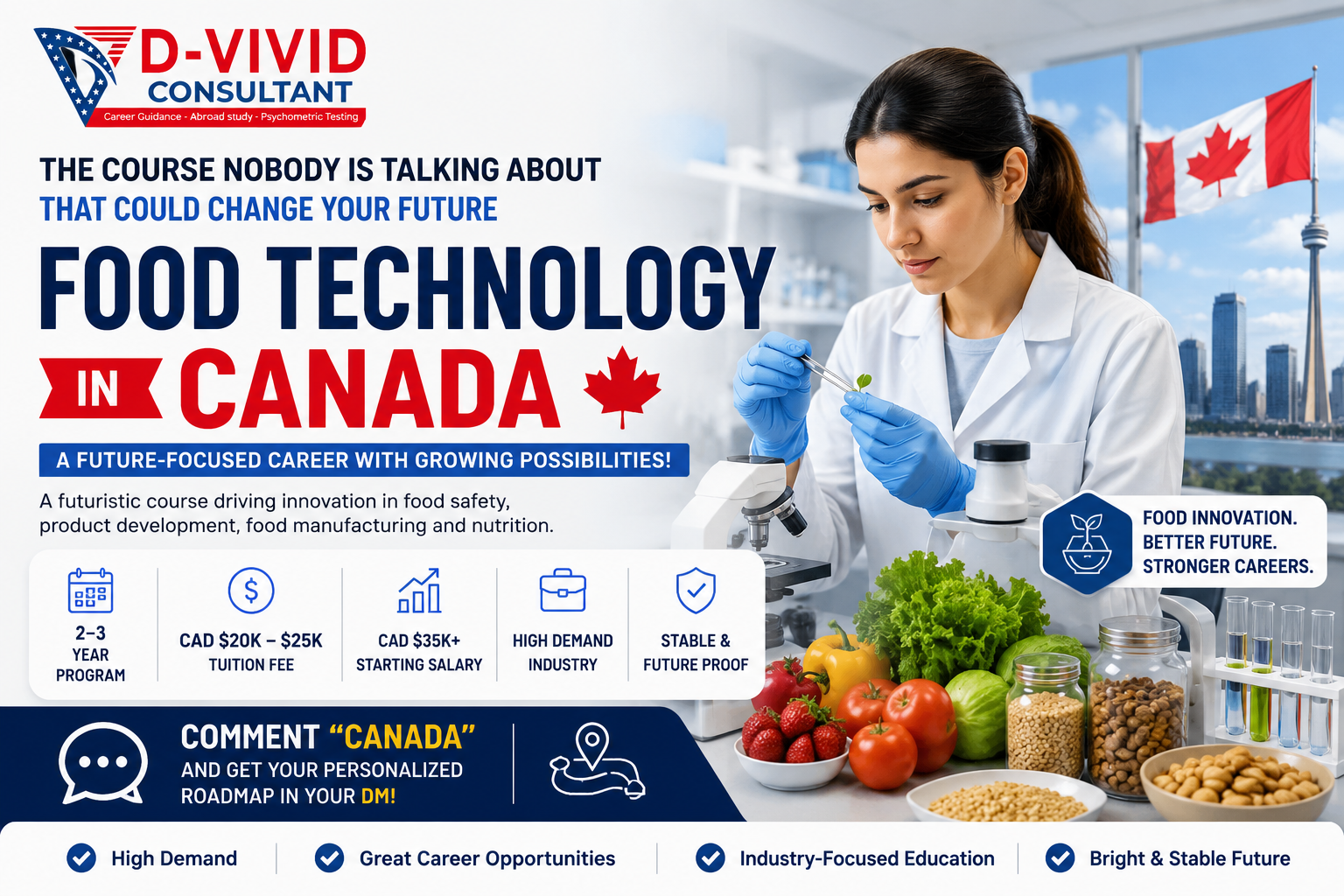 Food Technology in Canada – Future-Proof Career 2025